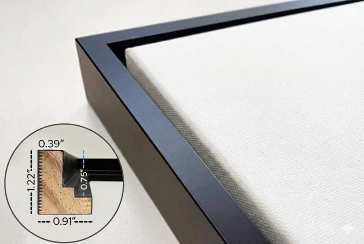 Side profile view of floating frame canvas showing 1.25 inch depth and sturdy construction